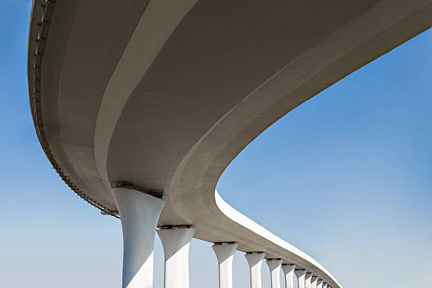 Best Concrete Slab Construction in Cleveland, FL